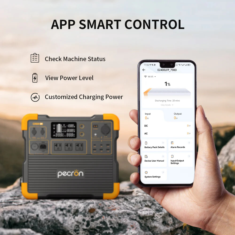 PECRON E2400LFP Solar Generator Kit