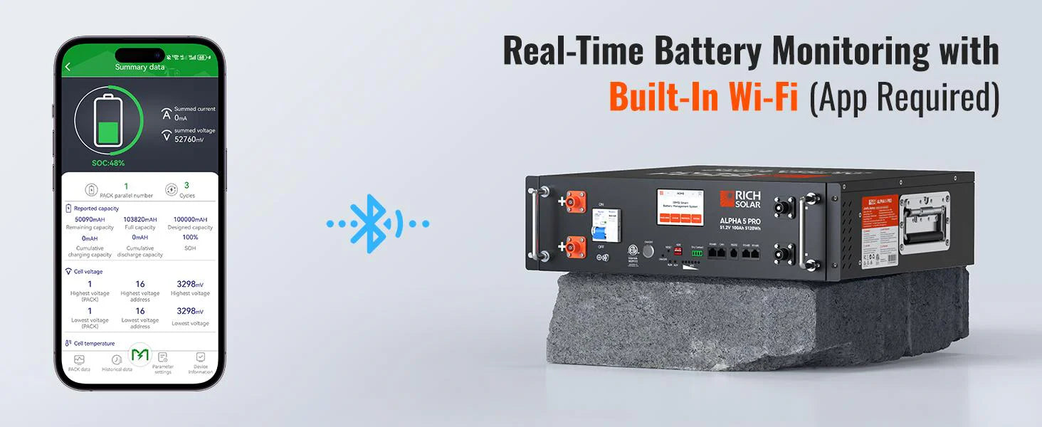 ALPHA 5 PRO | 51.2V 100Ah LiFePO4 Battery | Premium 48V Server Rack Lithium Battery for Residential, Commercial, RVs, Off-Grid | 7,000 Lifetime Cycles | 10 Year Warranty | UL1973, UL9540A Certified