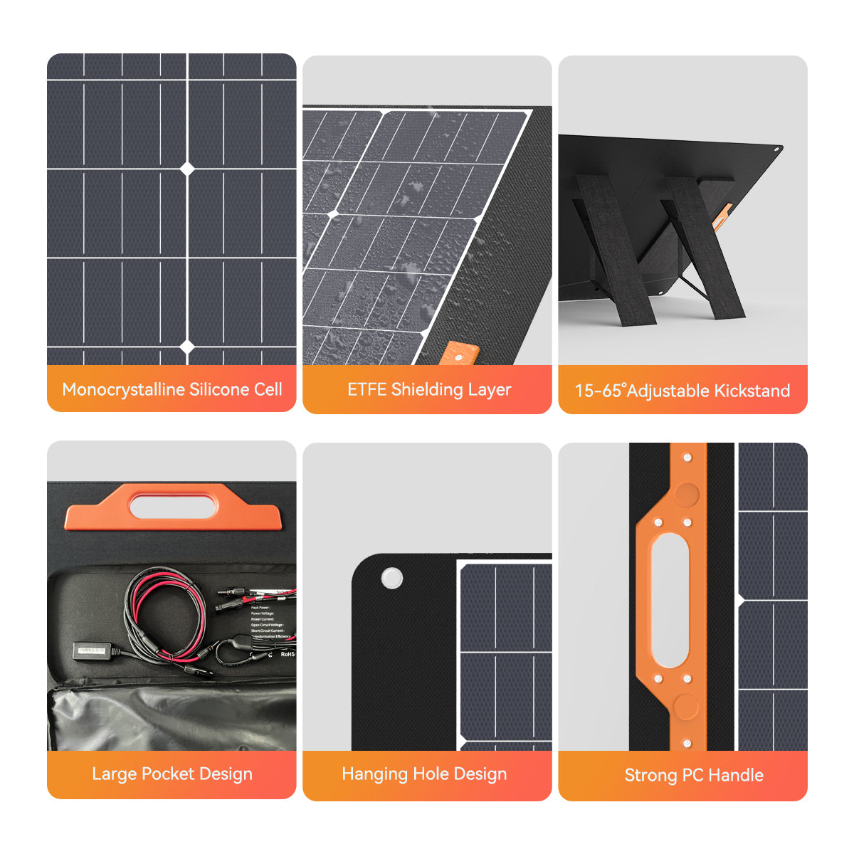 Oscal PM400 Portable Solar Panel