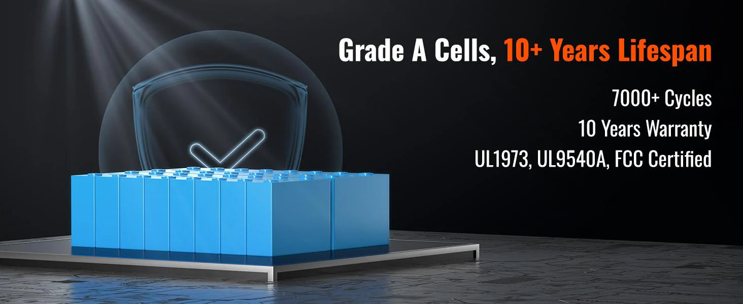 ALPHA 5 PRO | 51.2V 100Ah LiFePO4 Battery | Premium 48V Server Rack Lithium Battery for Residential, Commercial, RVs, Off-Grid | 7,000 Lifetime Cycles | 10 Year Warranty | UL1973, UL9540A Certified