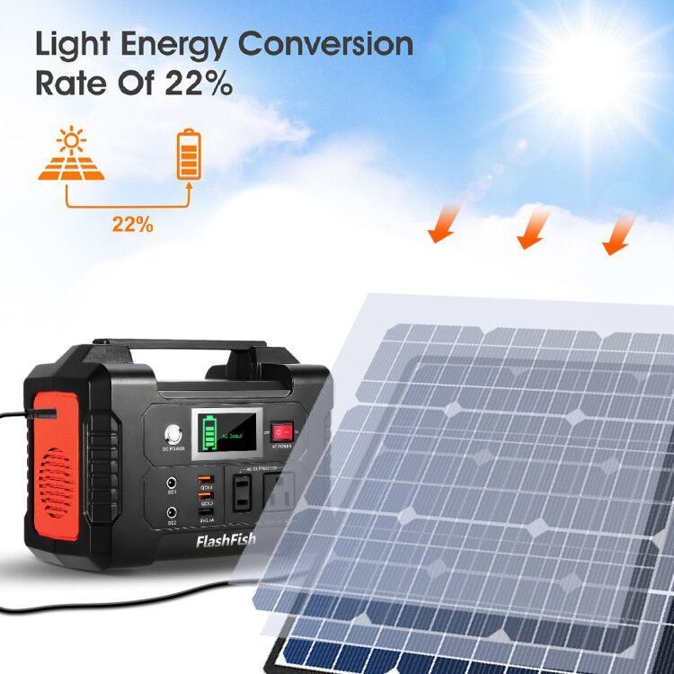 200W Portable Power Station 40800mAh Solar Generator with 110V AC Outlet 2 DC Ports 3 USB Ports QC3.0 for Phones Tablets