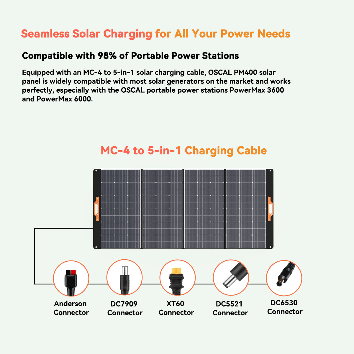 Oscal PM400 Portable Solar Panel