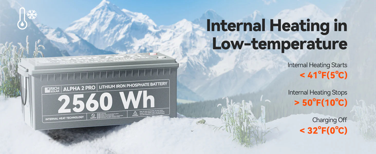 ALPHA 2 PRO | 12V 200Ah LiFePO4 Battery | Premium 12V Lithium Battery for RVs, Cabins, Tiny Homes | 7,000 Lifetime Cycles | 10 Year Warranty | UL1973 Certified