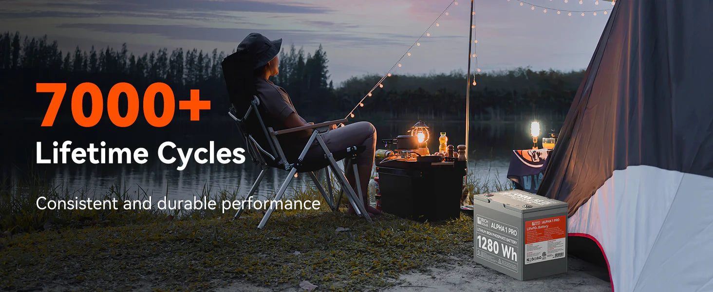 ALPHA 1 PRO | 12V 100Ah LiFePO4 Battery | Premium 12V Lithium Battery for Off-Grid, RVs, Boats | 7,000 Lifetime Cycles | 10-Year Warranty | UL1973 Certified - 0
