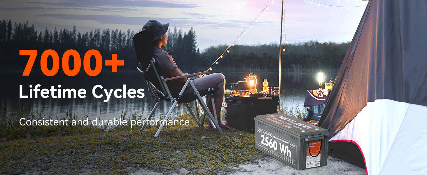 ALPHA 2 PRO | 12V 200Ah LiFePO4 Battery | Premium 12V Lithium Battery for RVs, Cabins, Tiny Homes | 7,000 Lifetime Cycles | 10 Year Warranty | UL1973 Certified