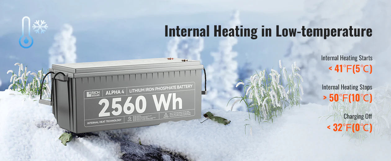 ALPHA 4 | 24V 100Ah LiFePO4 Battery | Powerful 24V Lithium Battery for RVs, Trailers, Vans, Boats, Off-Grid | 5,000 Lifetime Cycles | Bluetooth and Internal Heat Technology