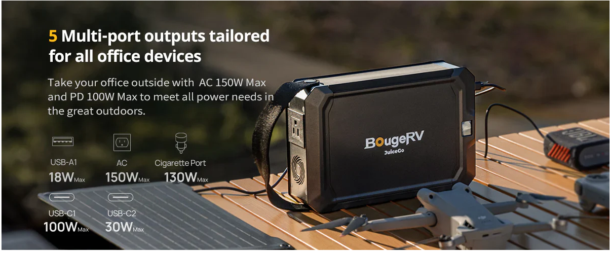 BougeRV JuiceGo 240Wh Portable Power Station