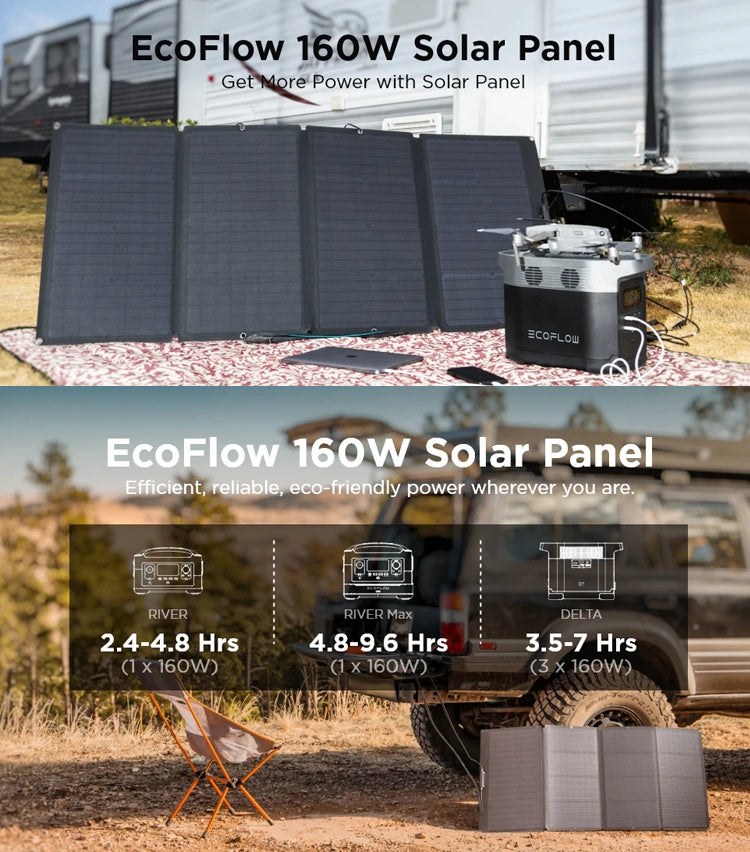 Portable Monocrystalline Foldable Outdoor Solar Panel - 0